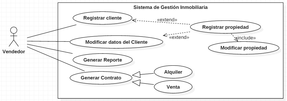 Diagrama de Caso de Uso