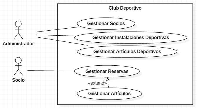Diagrama de Caso de Uso