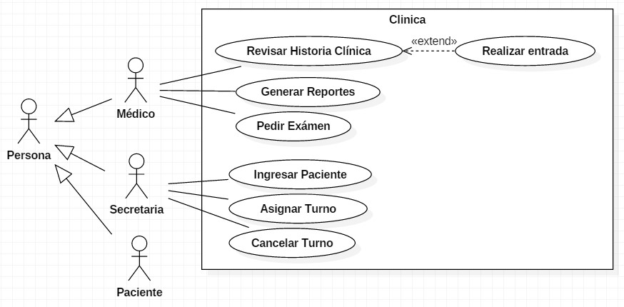 Diagrama de Caso de Uso