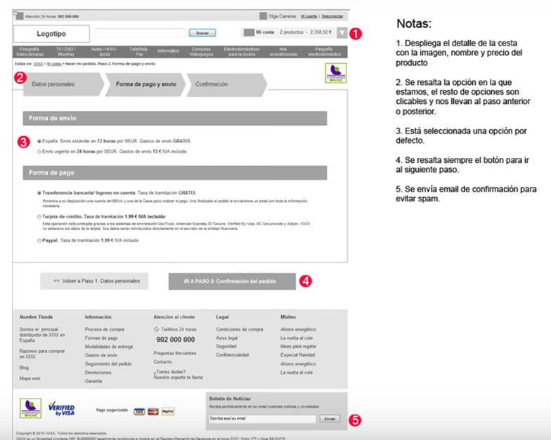 Ejemplo Wireframe