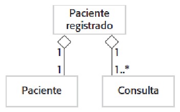 Agregacion