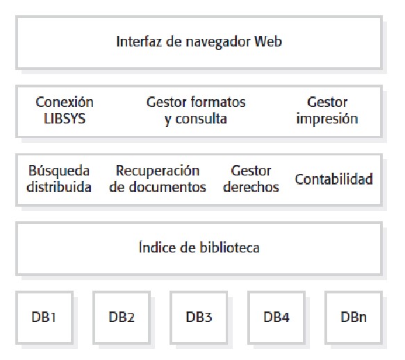Sistema de Biblioteca