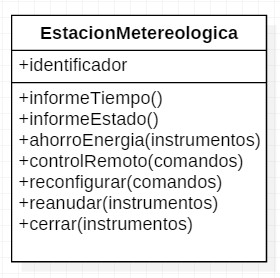 Estacion Metereologica
