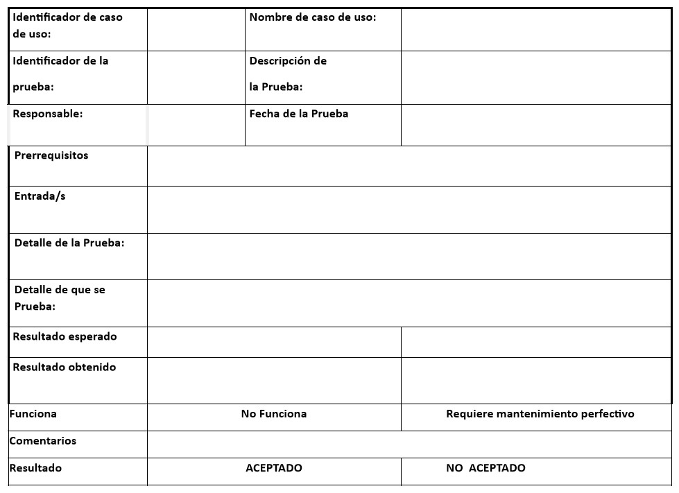 Plantilla de Caso de Prueba