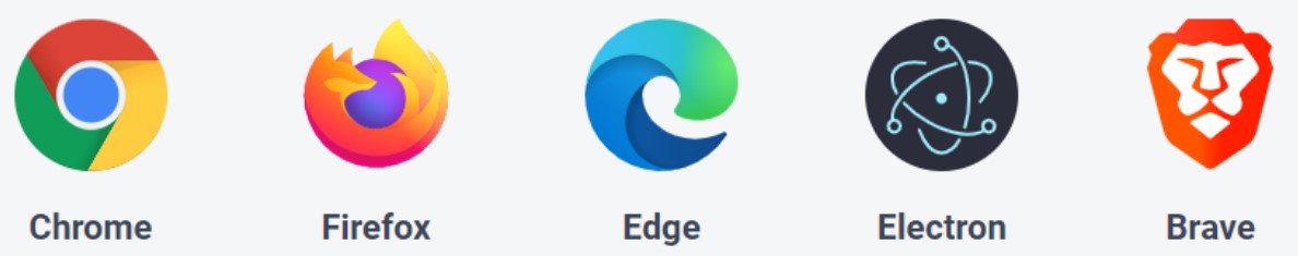 Cypress: Cross Browser