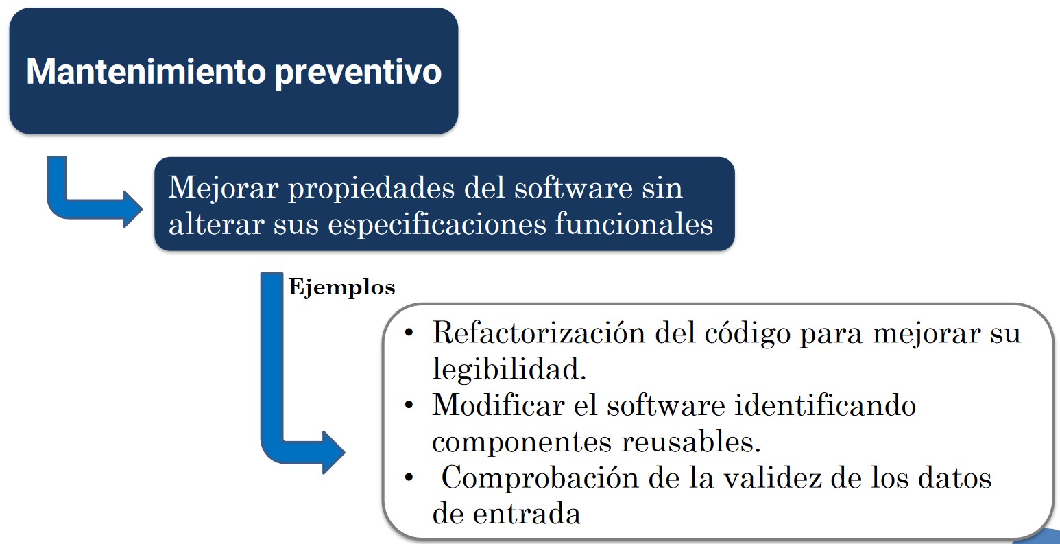 Mantenimiento Preventivo